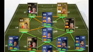 Fifa Ultimate Team Millionaire Download | Fifa Ultimate Team Millionaire Download Free.mp4