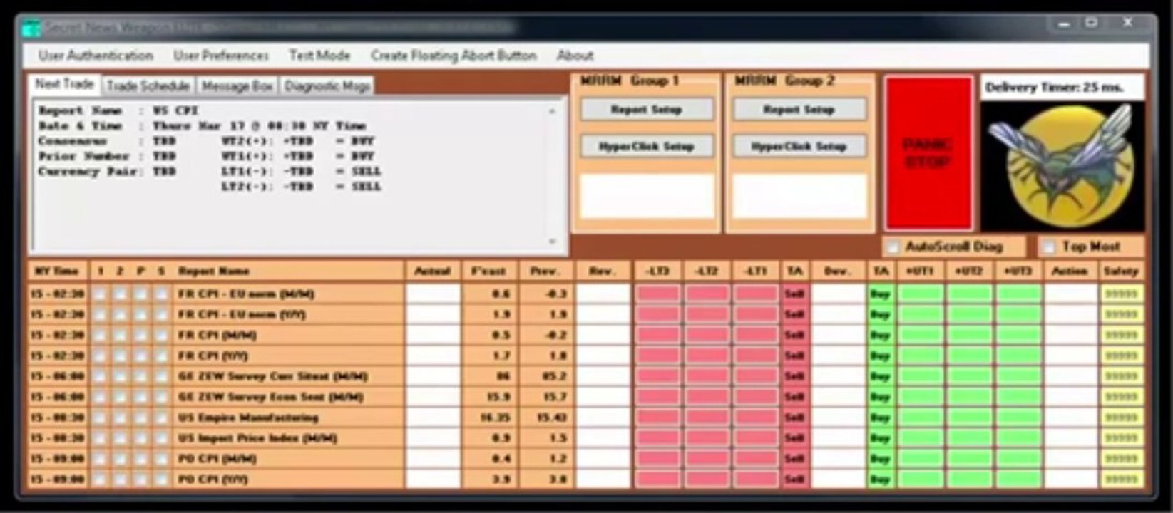 Forex Trendy-Forex News Spike Trading SNW Elite Autoclick Software-The Best Forex Software