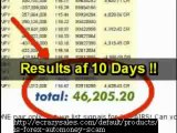 Forex Automoney - Forex Automoney Scam - Forex Automoney Re