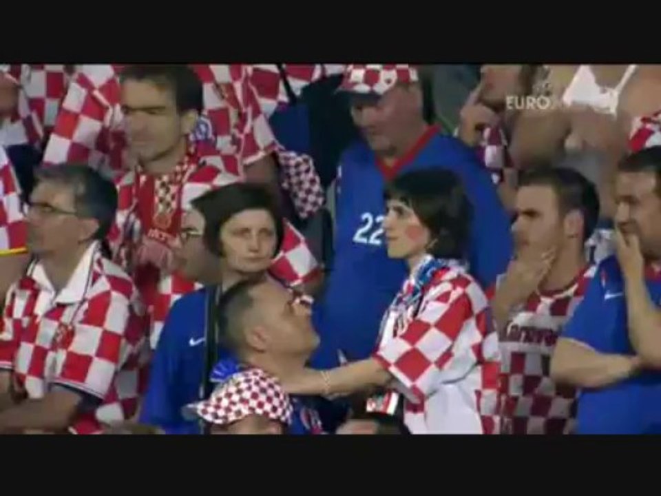 TÜRKEI EURO 2008 - Alle Spiele Alle Tore