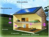 Home Made Energy Review|Home Made Solar Panels?|Cheap Solar Panels DIY