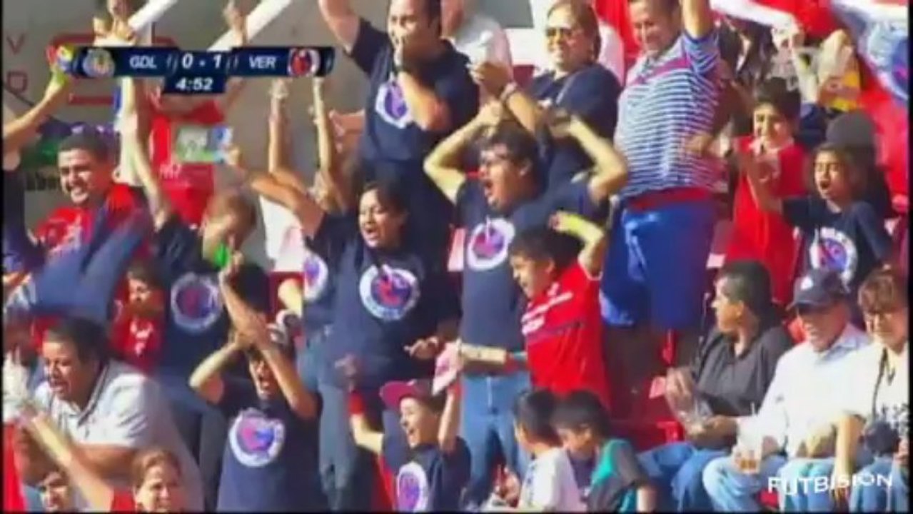 Chivas Guadalajara vs Veracruz 0-2 Jornada 3 Apertura 2013 Liga Bancomer MX - Goles