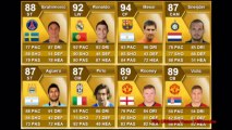 Fifa Ultimate Team Millionaire - Gold Coin Guide - Launching Now!