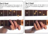 Guitar Lessons Online For Beginners with Jamorama Beginner Guitar Lesson