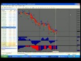 Forex Trendy-Forex Signals Norwood Alerts Package Tips 1