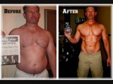 Customized Fat Loss-Does Customized Fat Loss Work- Guide To Customized Fat Loss