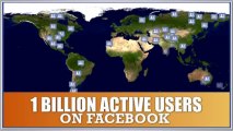 FB Influence - the Ultimate Facebook Marketing Guide - FB Influence