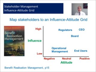 Stakeholder Management considerations at Project Initiation