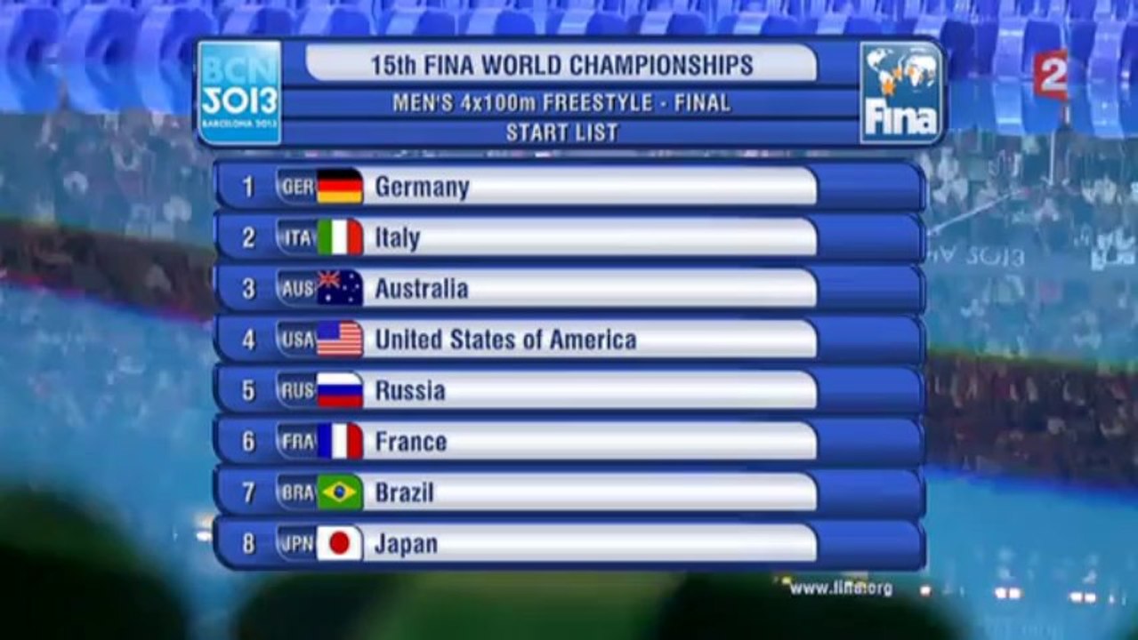 Finale 4x100m NL (H) - ChM natation 2013 (Agnel, Manaudou, Gilot, Stravius)