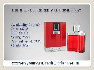 The Whiff of Perfume Shopping Online