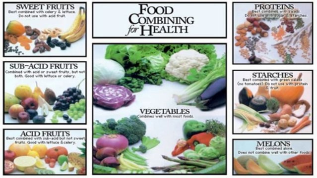 The Truth About Fat Burning Foods|the truth about fat burning foods download