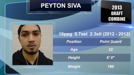 2013 NBA/Brooklyn Nets Draft Combine - PEYTON SIVA