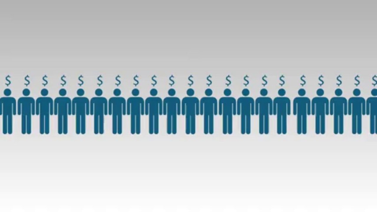 Fatca Profiler tool