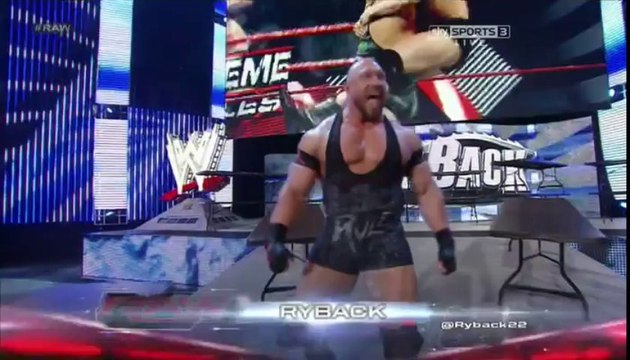 Uploaded By Desitvforum.net 29th July 2013 WRN Part5