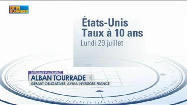 Le marché obligataire et les chiffres de la semaine: Alban Tourrade, Intégrale Placements - 29/07