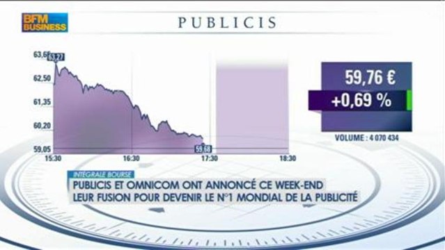 Philippe Béchade: Publicis/Omnicom: un deal fructueux qui fuit en Hollande, Intégrale Bourse - 29/07