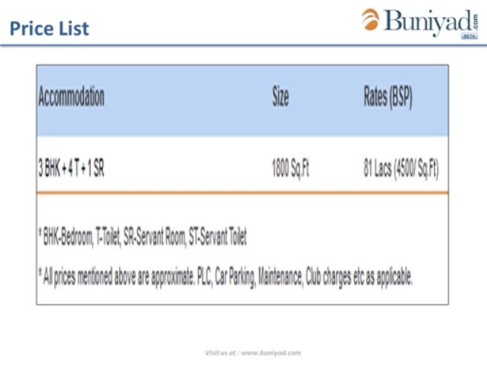 DLF New Town Heights Located at sector 86 gurgaon