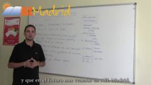 Spanish Classes Online - Level: A2 - Future Simple (Uses)