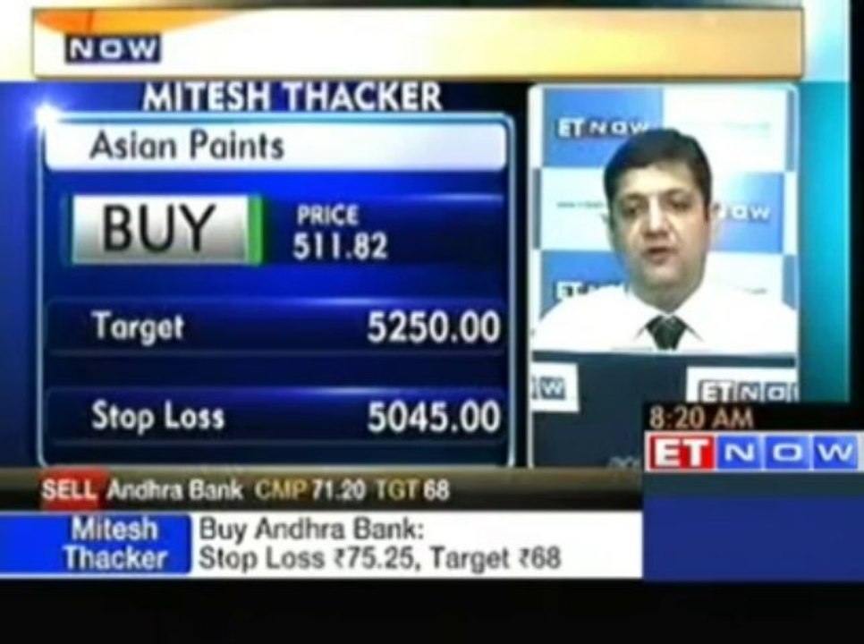 Top Stock Buying & Selling Ideas by Experts