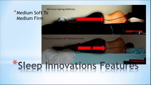 Sleep Innovations 10 Inch SureTemp Memory Foam Mattress|Review|Amazon|Sleep Innovations|SureTemp|#1