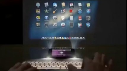 iPhone 6 amazing and cool features.