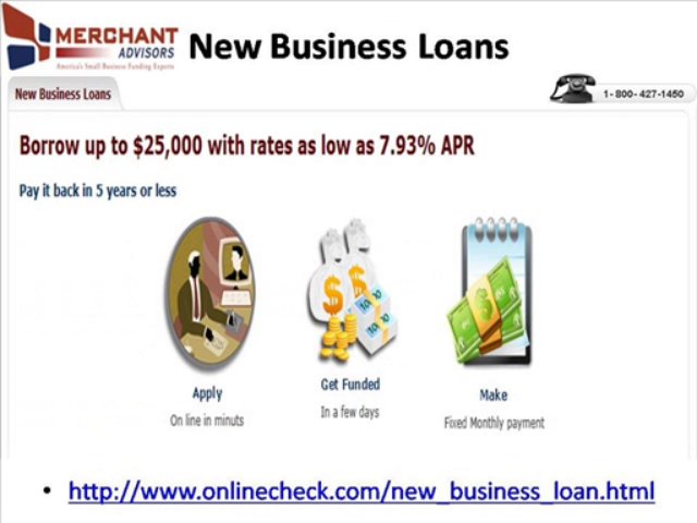 Small Business Loan For Woman