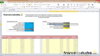Simulation de prêt étudiant avec FinanceTesEtudes.com, le spécialiste du crédit étudiant