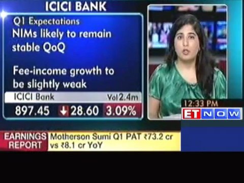 ICICI Bank's Q1 Net Profit up 25%, Meets Forecast