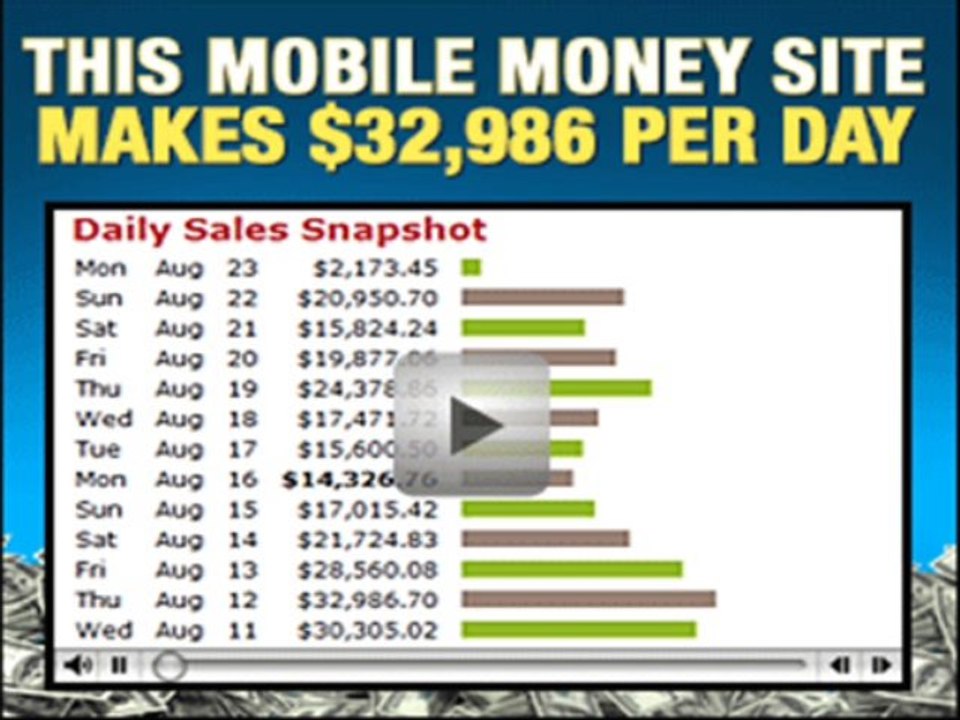 Your Mobile Money Site Review