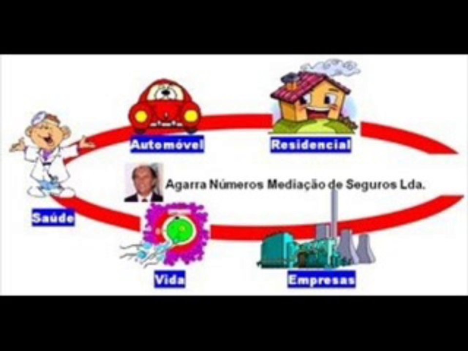 AGARRA NÚMEROS MEDIAÇÃO DE SEGUROS LDA