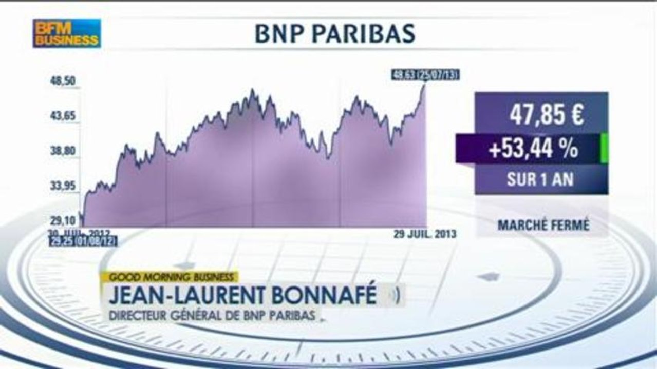 Jean-Laurent Bonnafé, Directeur Général de BNP Paribas, dans Good Morning Business - 31 juillet