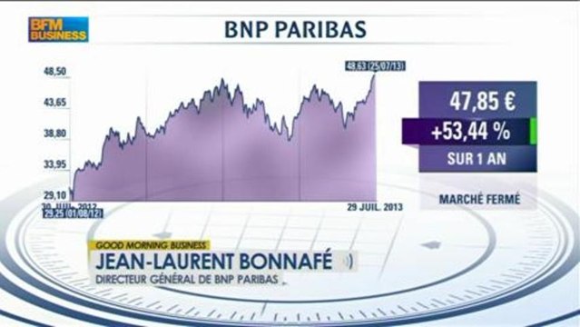 Jean-Laurent Bonnafé, Directeur Général de BNP Paribas, dans Good Morning Business - 31 juillet