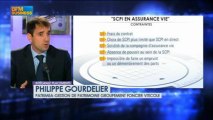 L'assurance-vie dans l'immobilier : Philippe Gourdelier, dans Intégrale Placements - 31 juillet