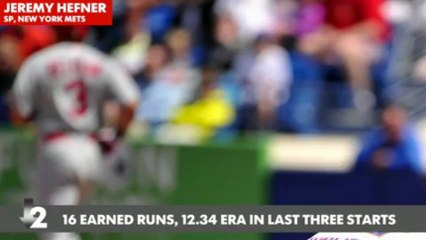 Fantasy Baseball Weekly 3up 3down