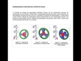 Soluções Avançadas de Modelagem Física para Modelagem e Simulação de Transmissão Automotiva