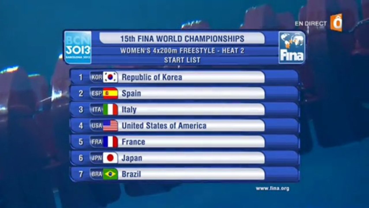 Série 4x200m NL (F) - ChM 2013 natation (Bonnet, Lazare, Mabboux, Balmy)