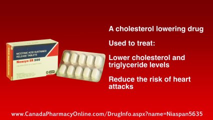 Generic Niaspan, Niacin extended release, Neasyn SR for Cholesterol