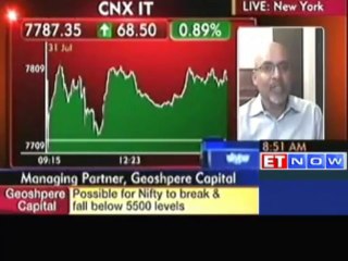 Rupee & Equities Should Gain With US Fed Keeping QE On