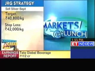 Trading Ideas By JRG Commodities