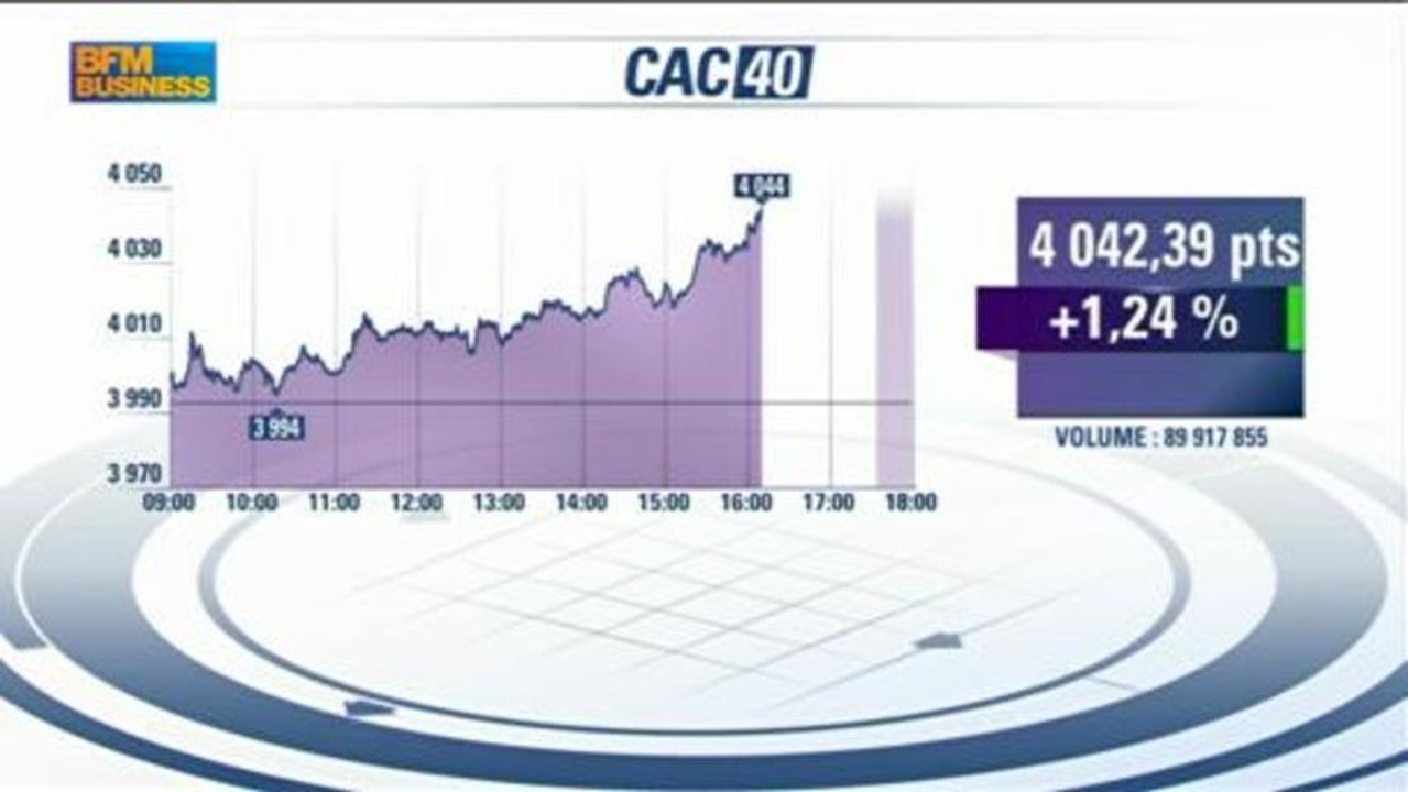 Maintient du principal taux directeur à 0,5% : Gilles Moec,  dans Intégrale Bourse - 1 août