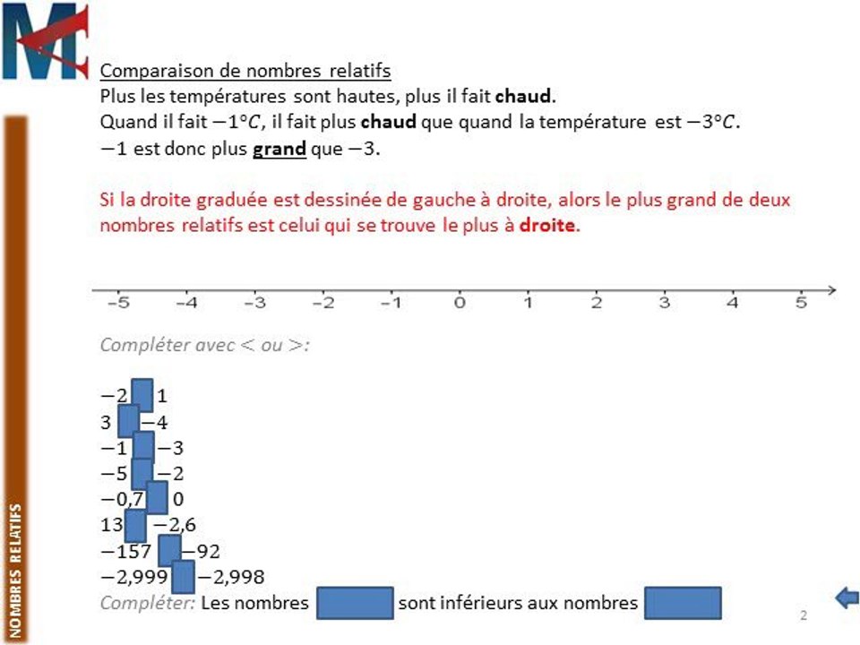 5ème - NOMBRES RELATIFS - Comparaison de nombres relatifs