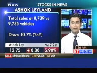 Stocks in News : L&T, M&M, Hero Moto, Power Grid