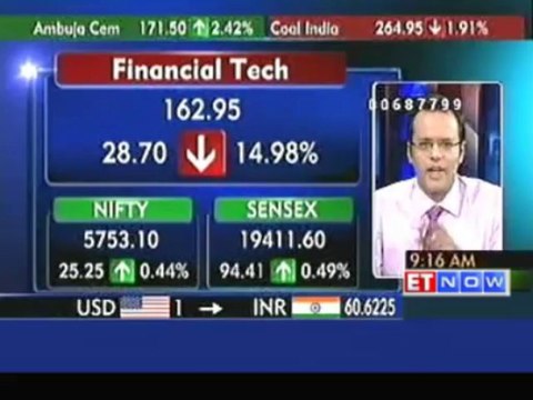 Sensex Gains Over 100 Points, Idea Cellular Rallies 4%