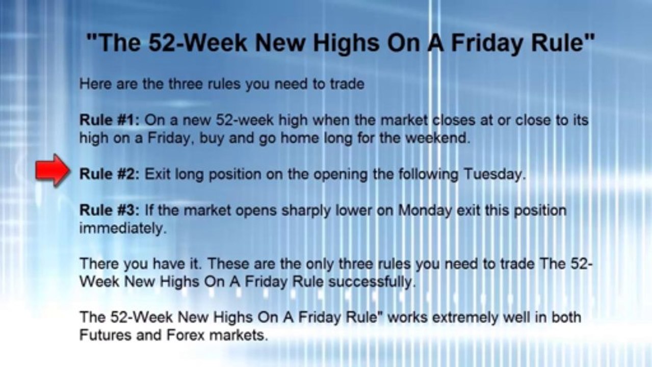 What's Ahead For August?