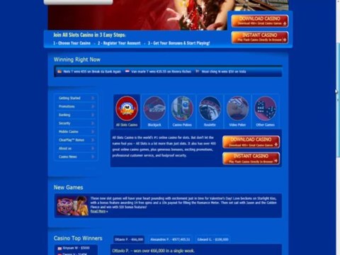 Making Money Online With CPA Offers