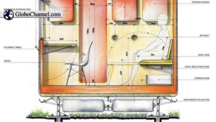 The smallest house in the world by Renzo Piano - La casa più piccola al mondo
