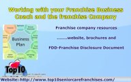 Buying a home care business Franchise, How to Negotiating a Better Territory