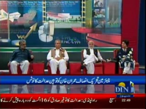 Beyond HeadLines (Din News) 02-08-2013 Part-2