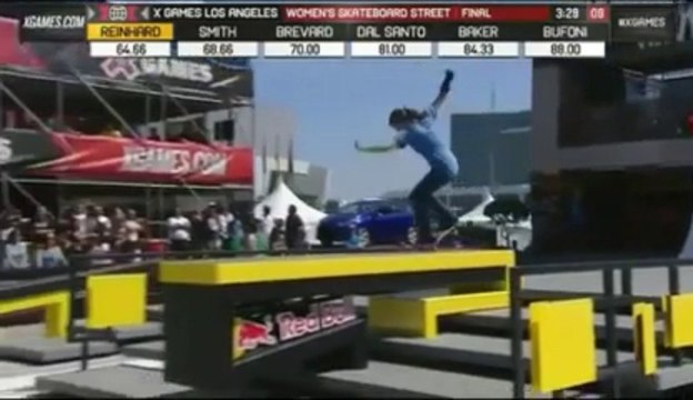 Broken Arm in skateboard - XGames