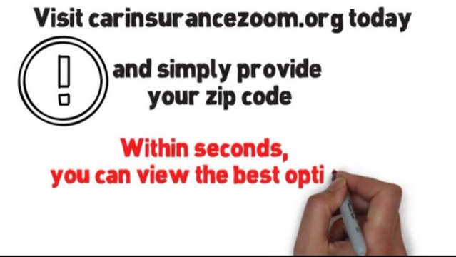 Get Best Car Insurance Quotes North Carolina